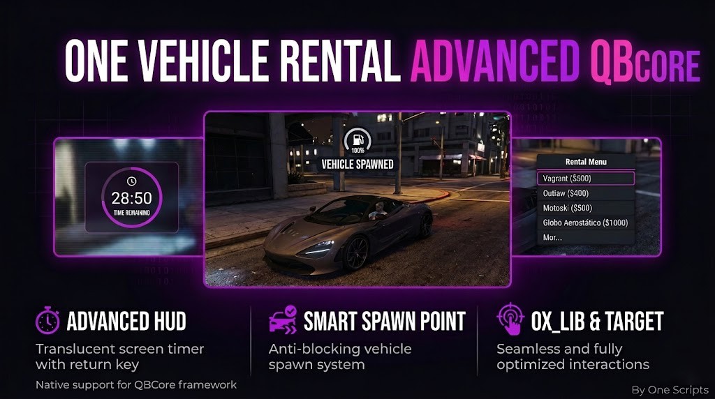 🏎️ Advanced Vehicle Rental System | QBCore   |  100% Open Source
