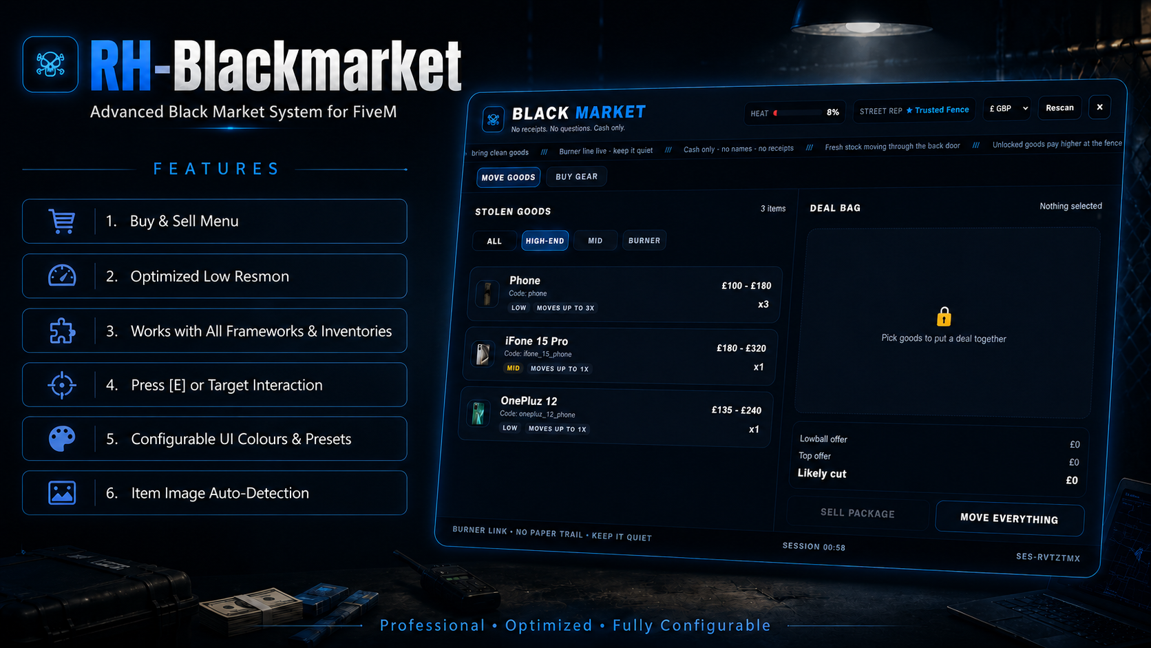 RH-BlackMarket (Multiple Themes)