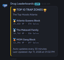 Drug Selling V2 [ESX]