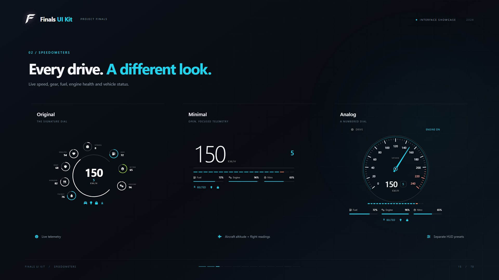 [Finals UI Kit]ox_lib qb-target ox_target chat Pausemenu Standalone{ESCROW}
