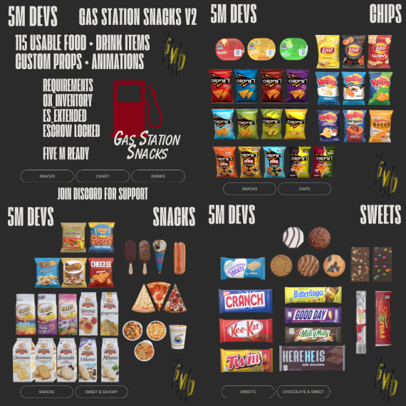 Gas Station V2 Usable Items - ESX - 5M Devs by Lex420
