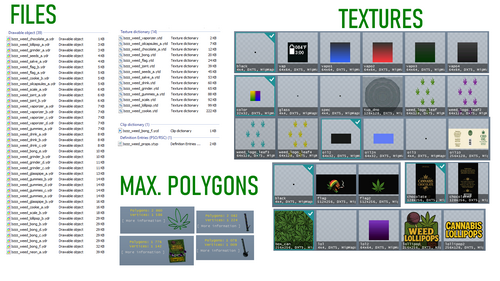 Weed items