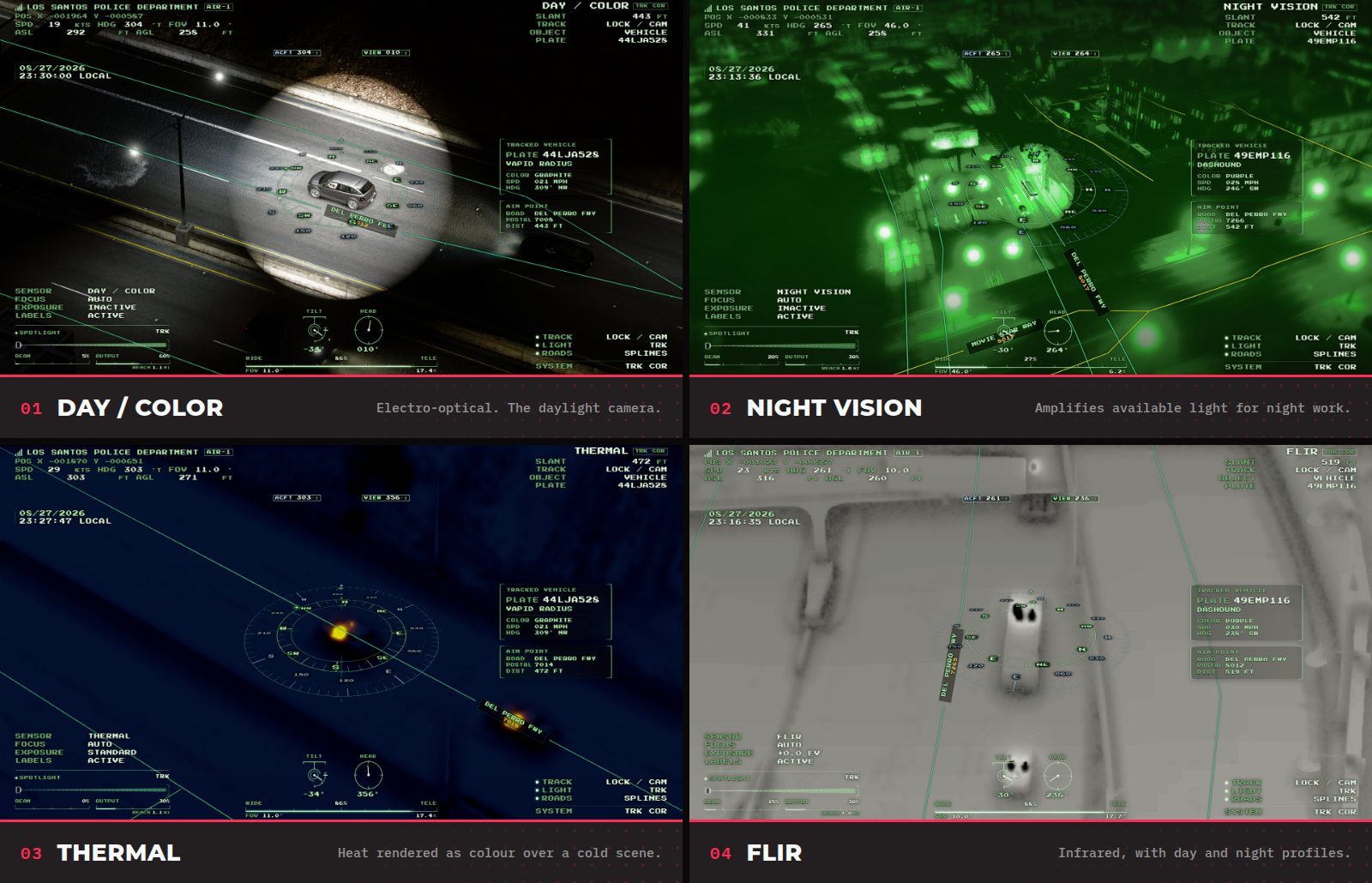 DaveDev's Helicam