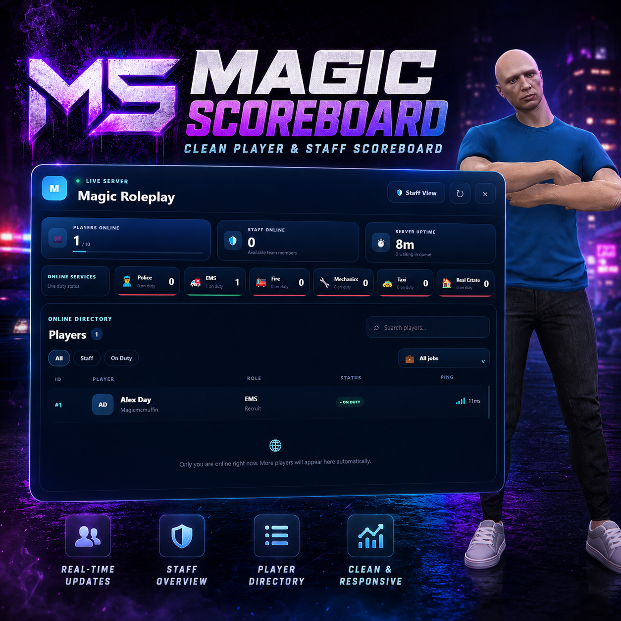 Magic Scoreboard – Open Source