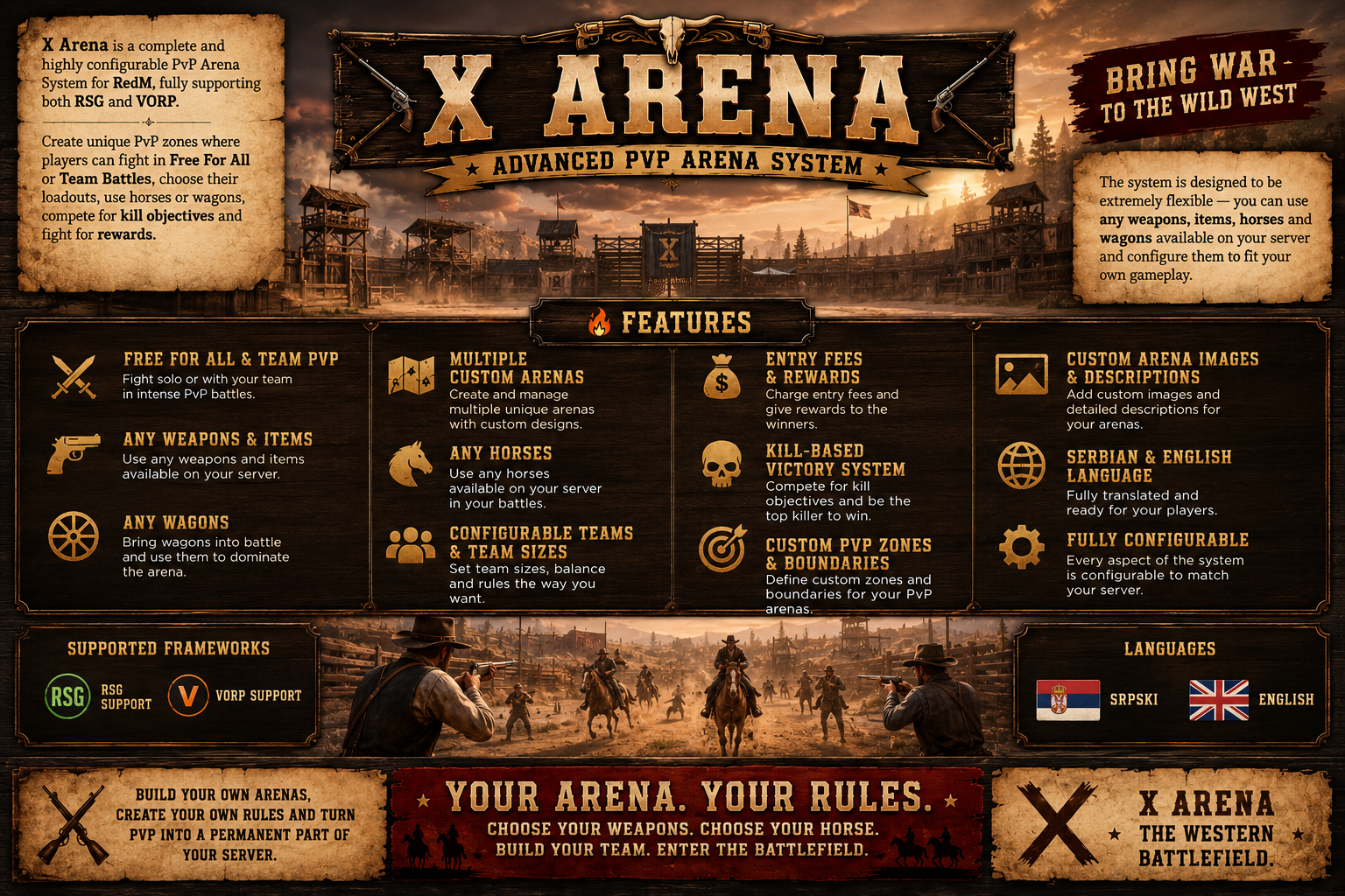 X ARENA โ ADVANCED PVP ARENA SYSTEM