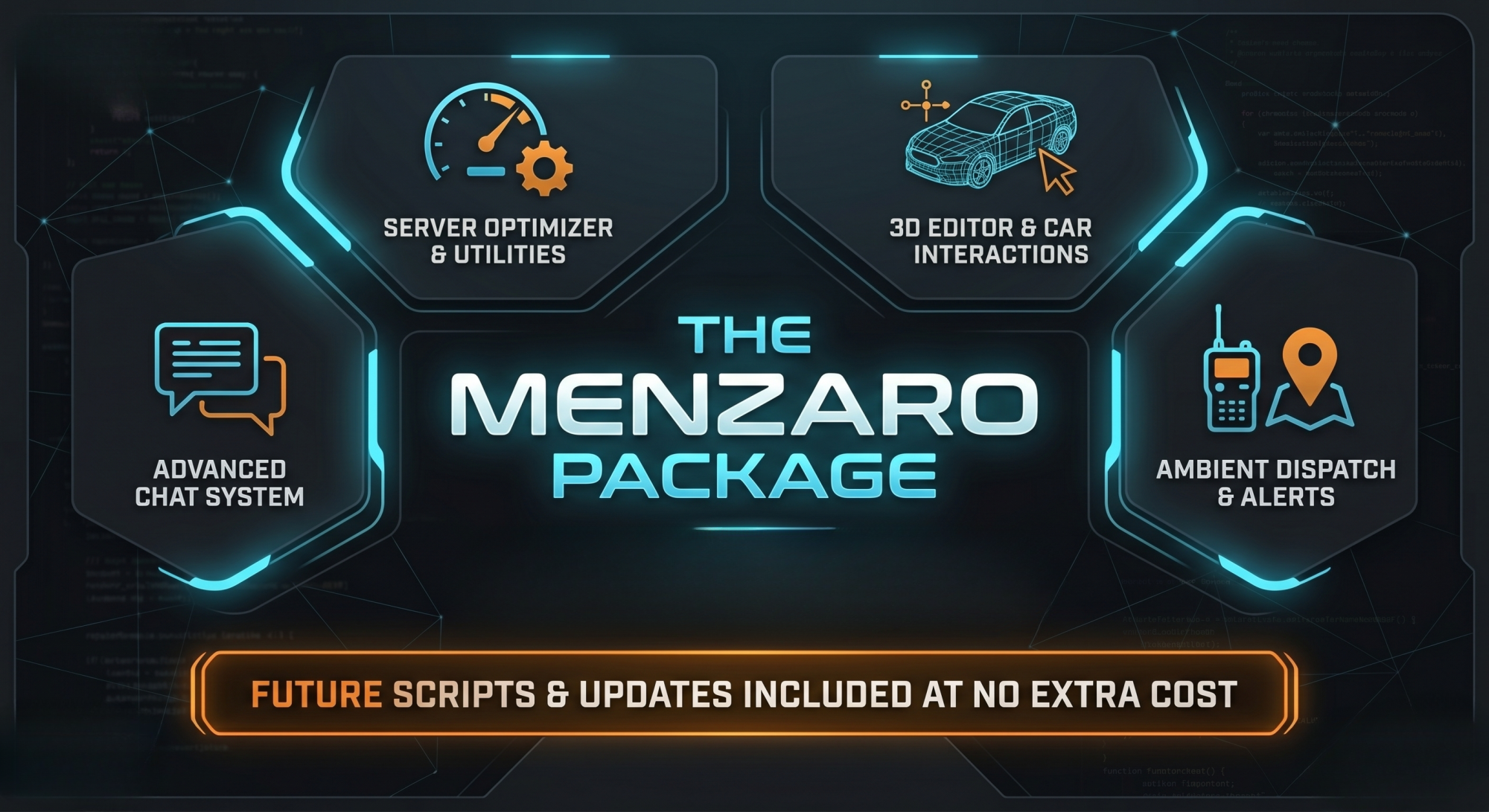 Menzaro All-Access Subscription