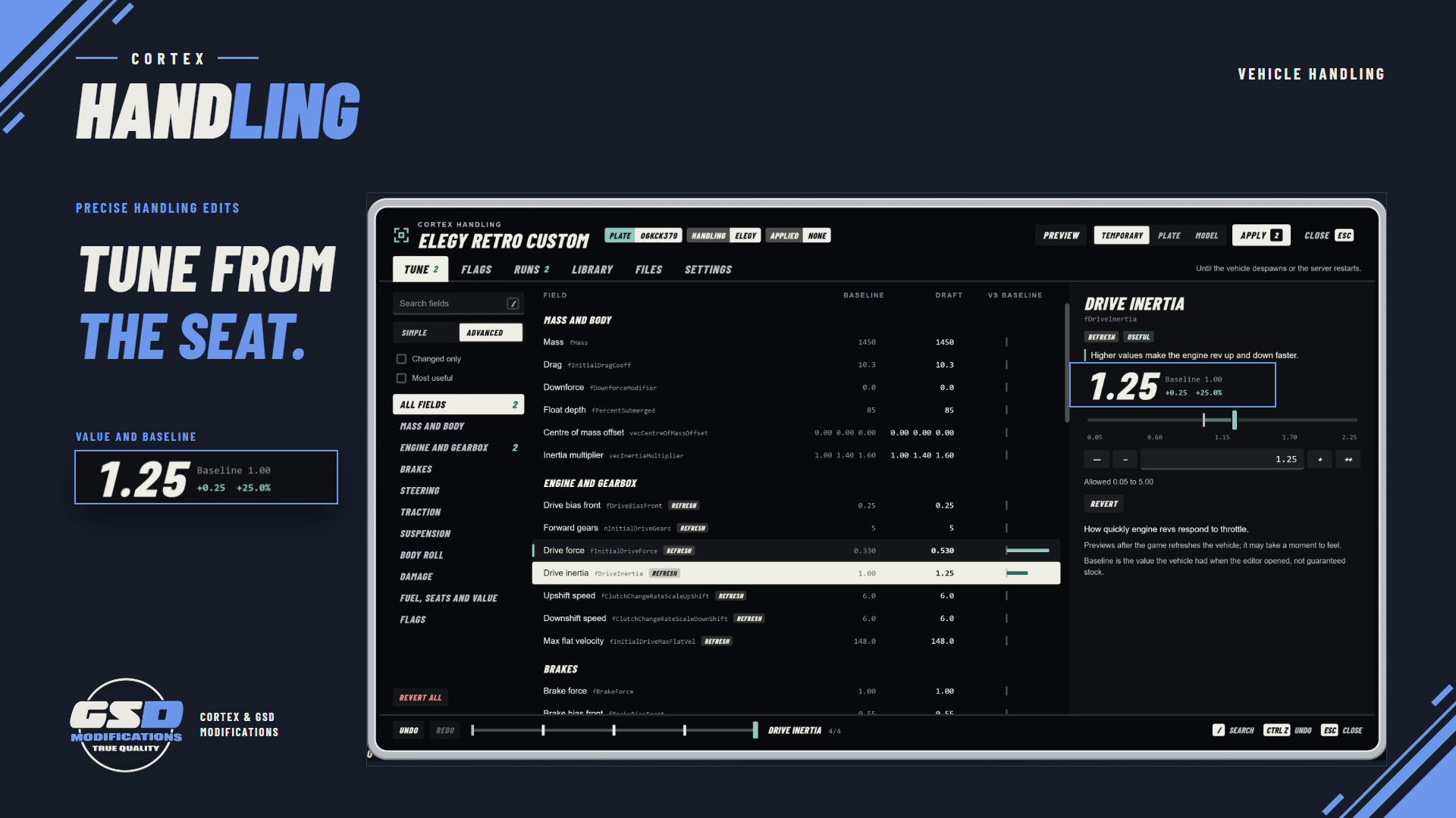 Cortex Handling