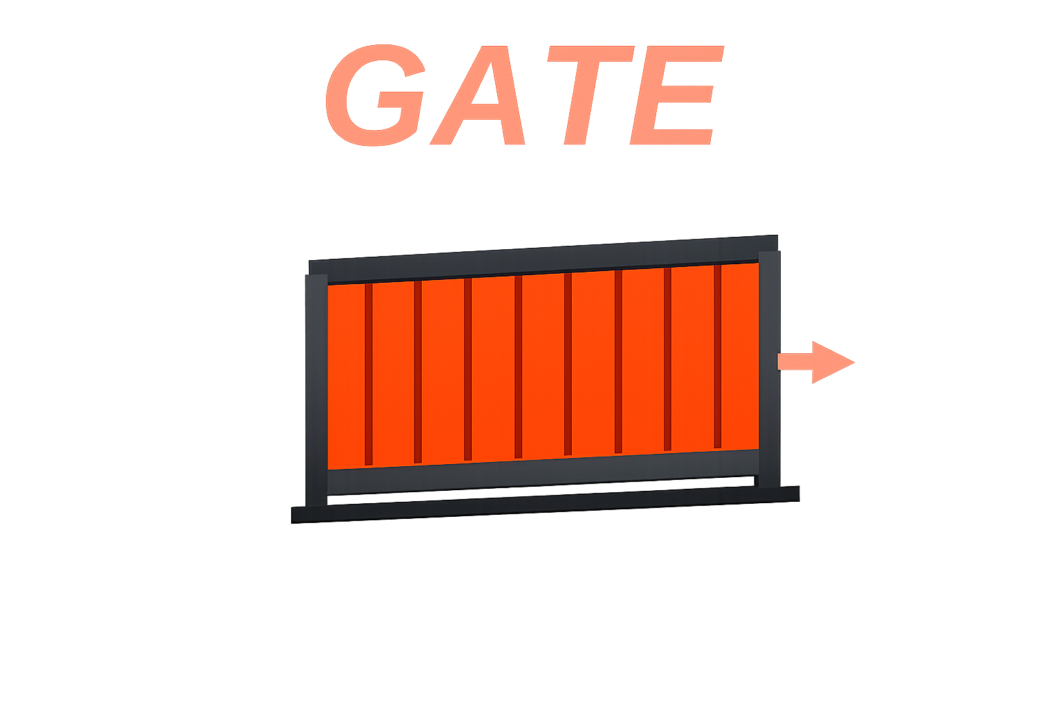 Gate