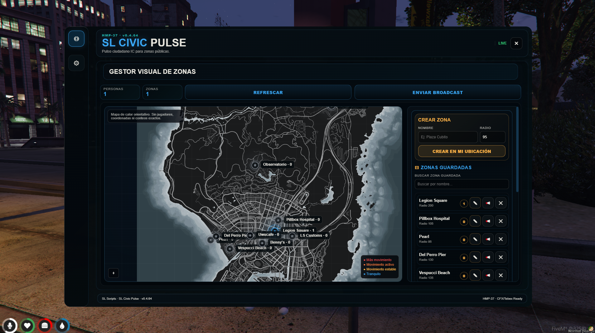 HMP-37 | SL Civic Pulse