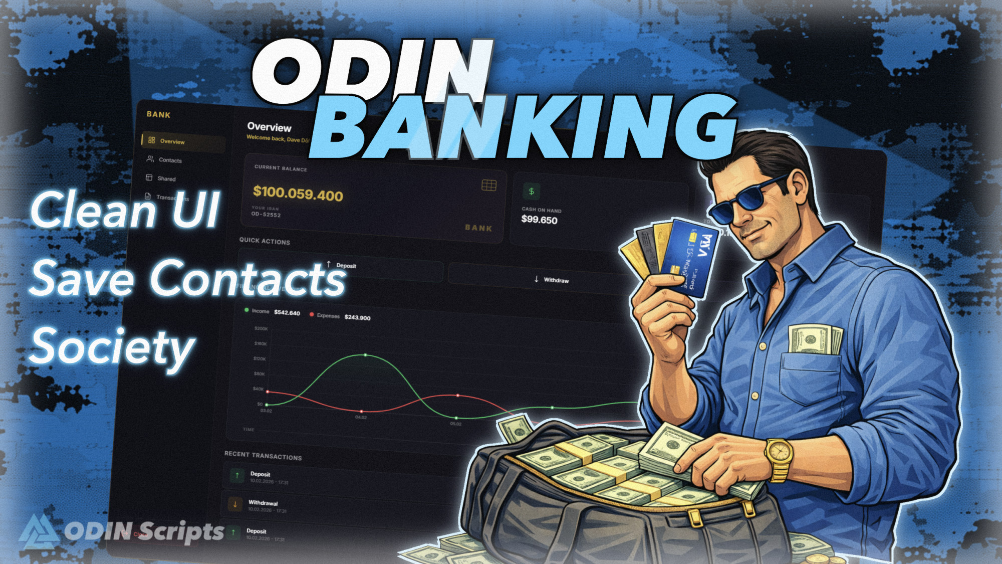 ODIN Premium Banking  -  [ESX]