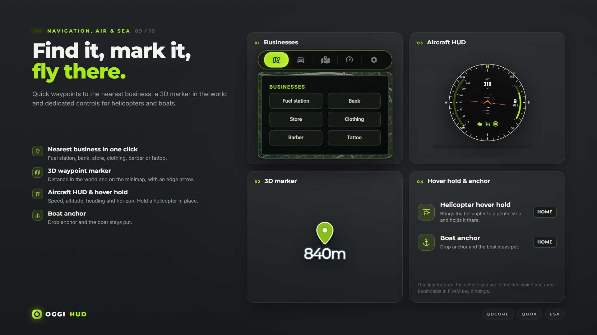 Oggi HUD | Customizable FiveM HUD for QBCore, Qbox & ESX