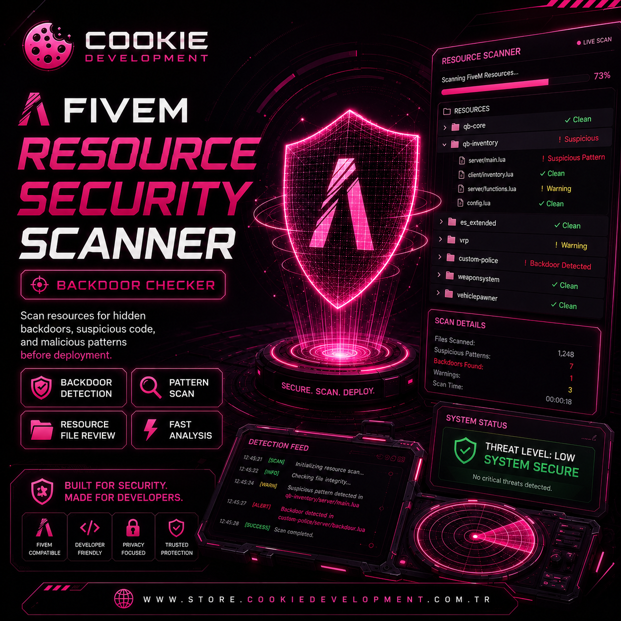 Cookie Development – FiveM Resource Security Scanner