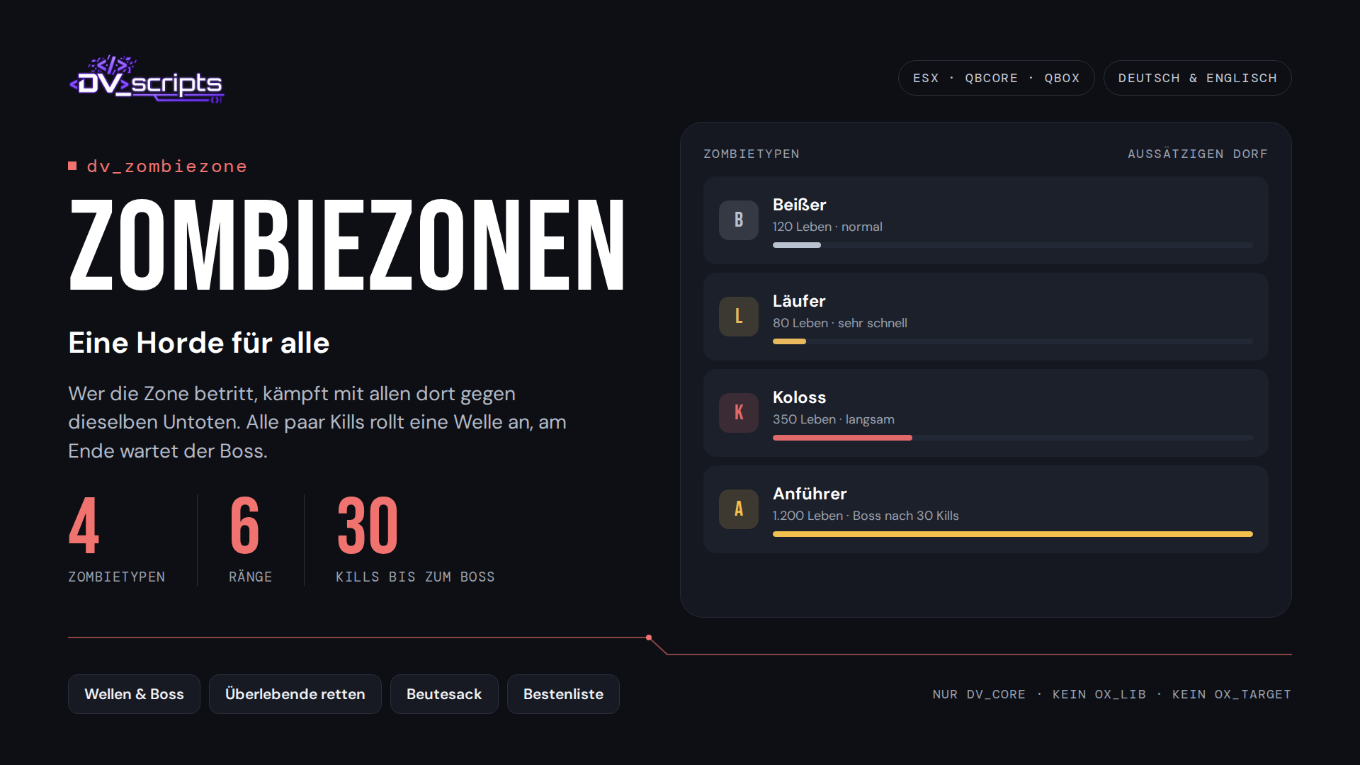 dv_zombiezone