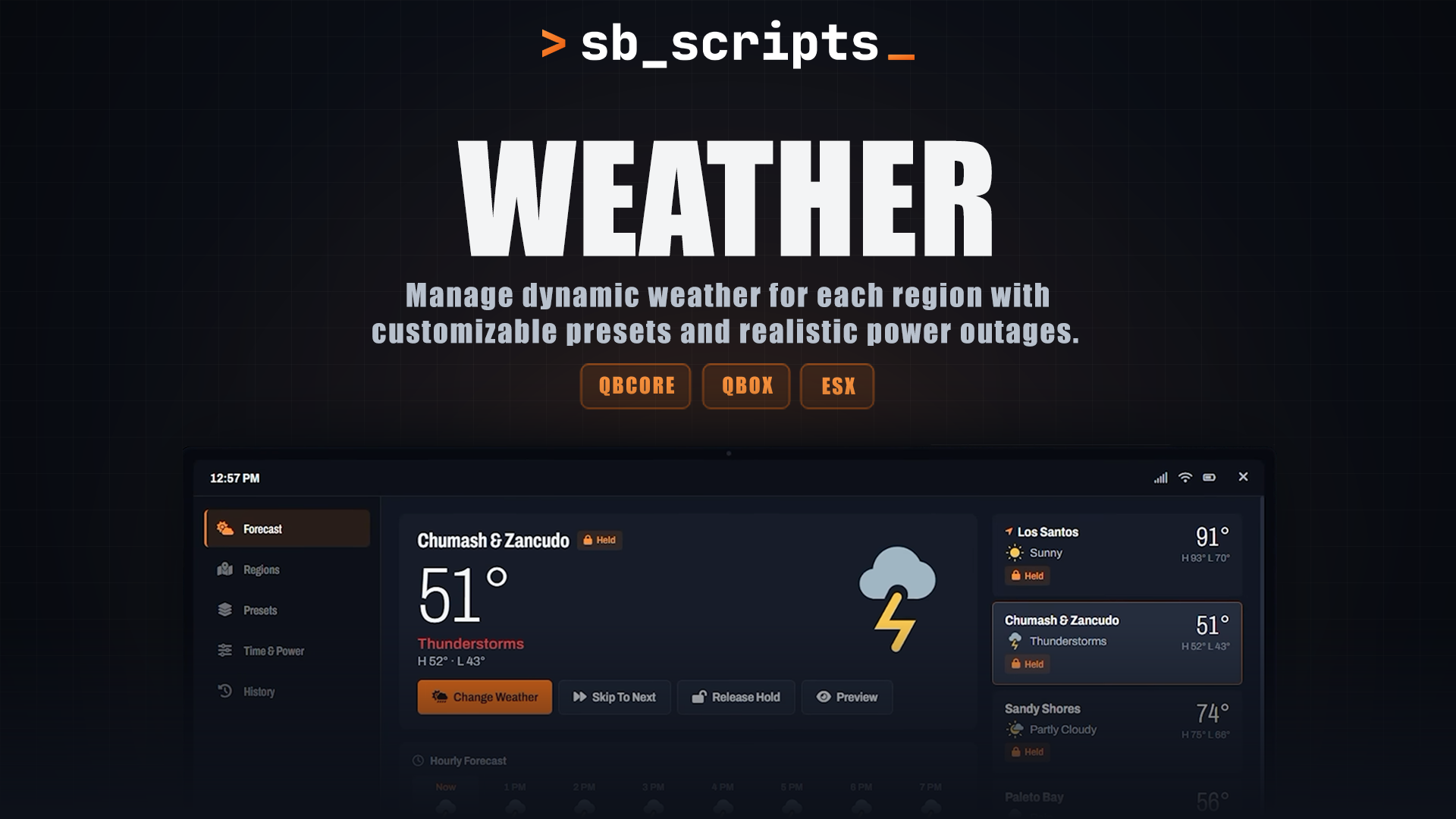 Weather