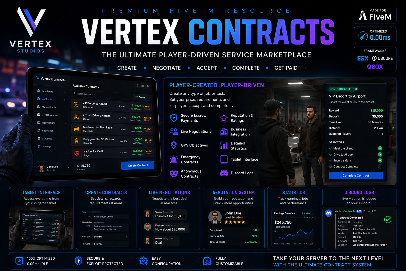 Vertex Studios | Contracts
