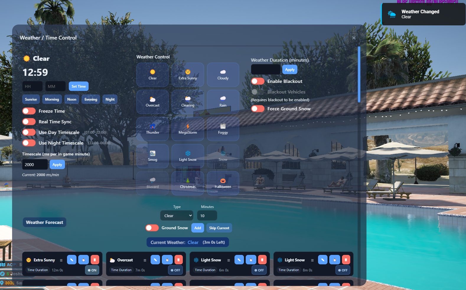 Weather Panel