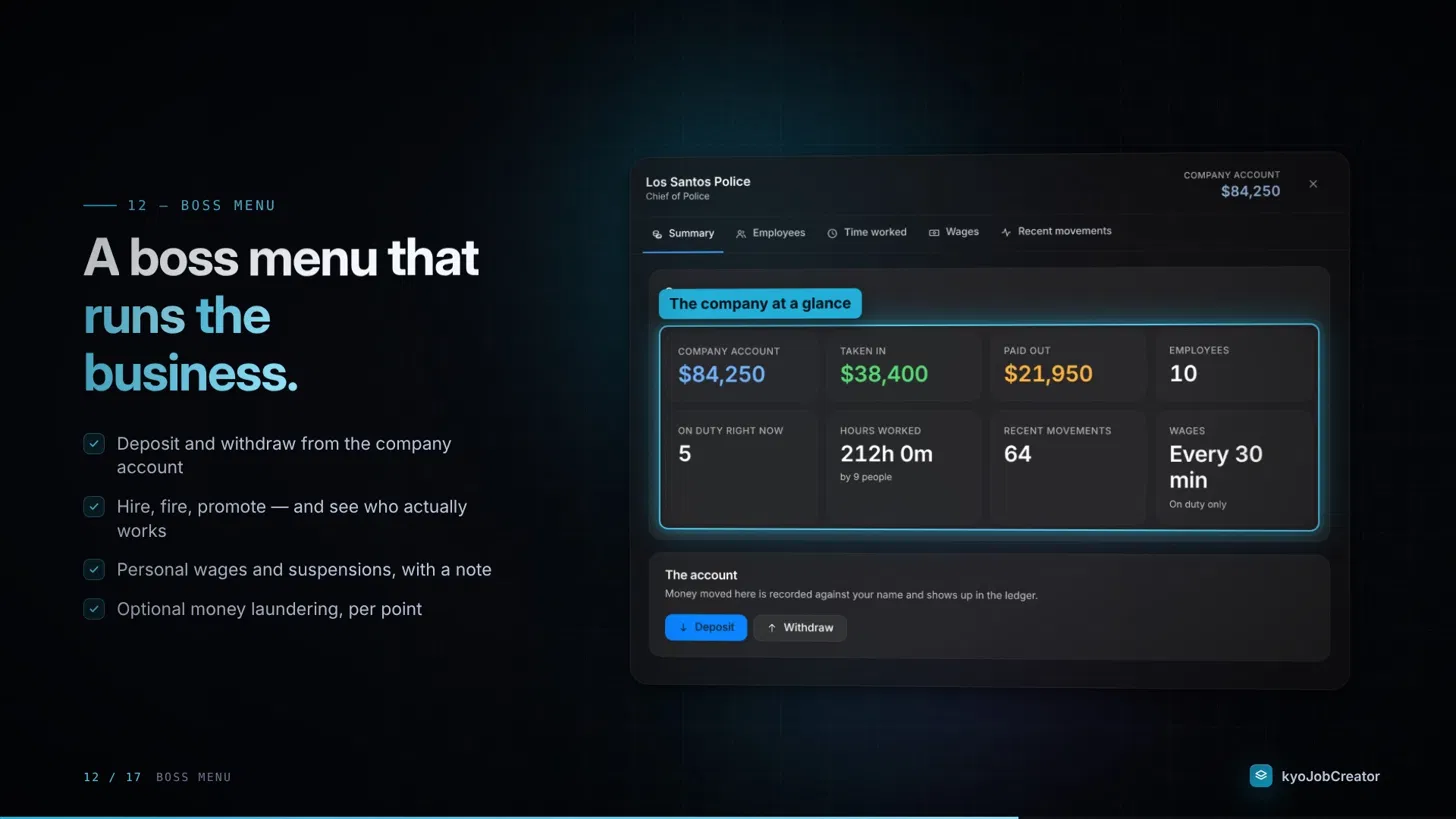 kyoJobCreator | Advanced Job Creator [QBox / QBCore / ESX]