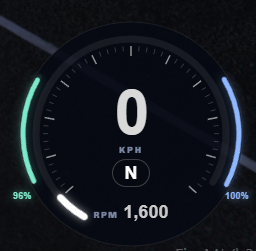 Alisizm Car Hud
