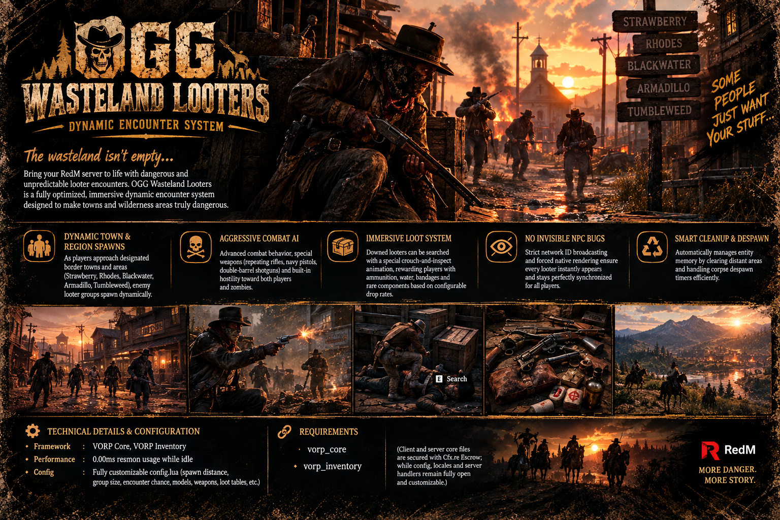 OGG Wasteland Looters | Dynamic Scavenger Encounters