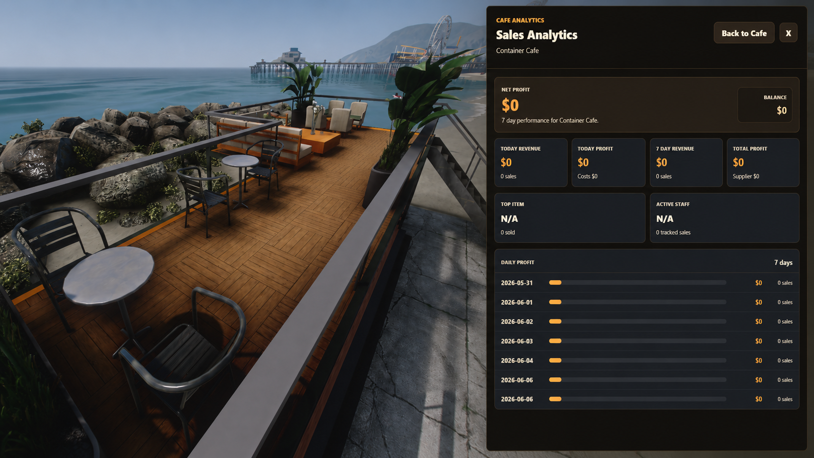 Cafe Creator