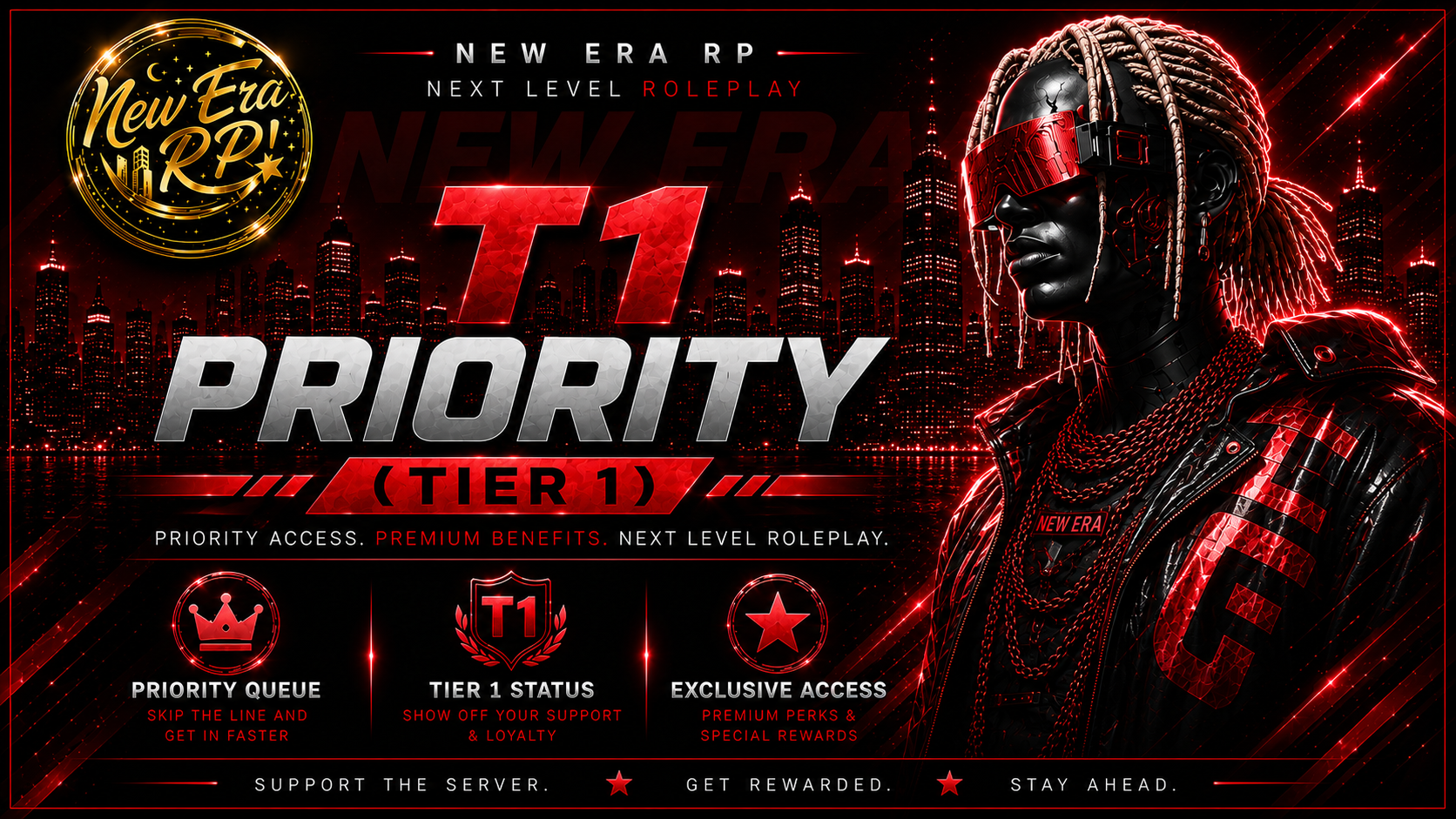 T1 Priority