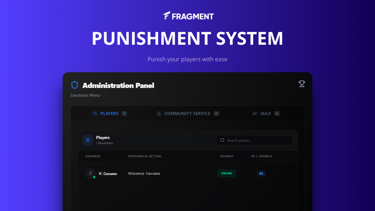 Punishment