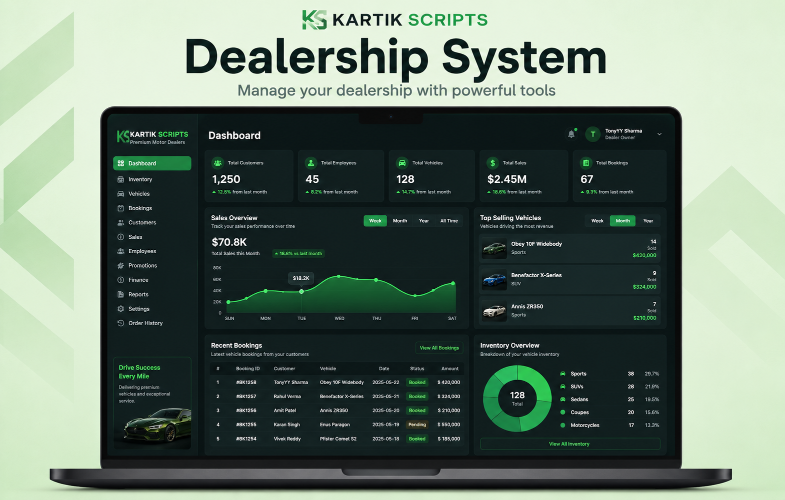 Advanced Dealership With Stock System