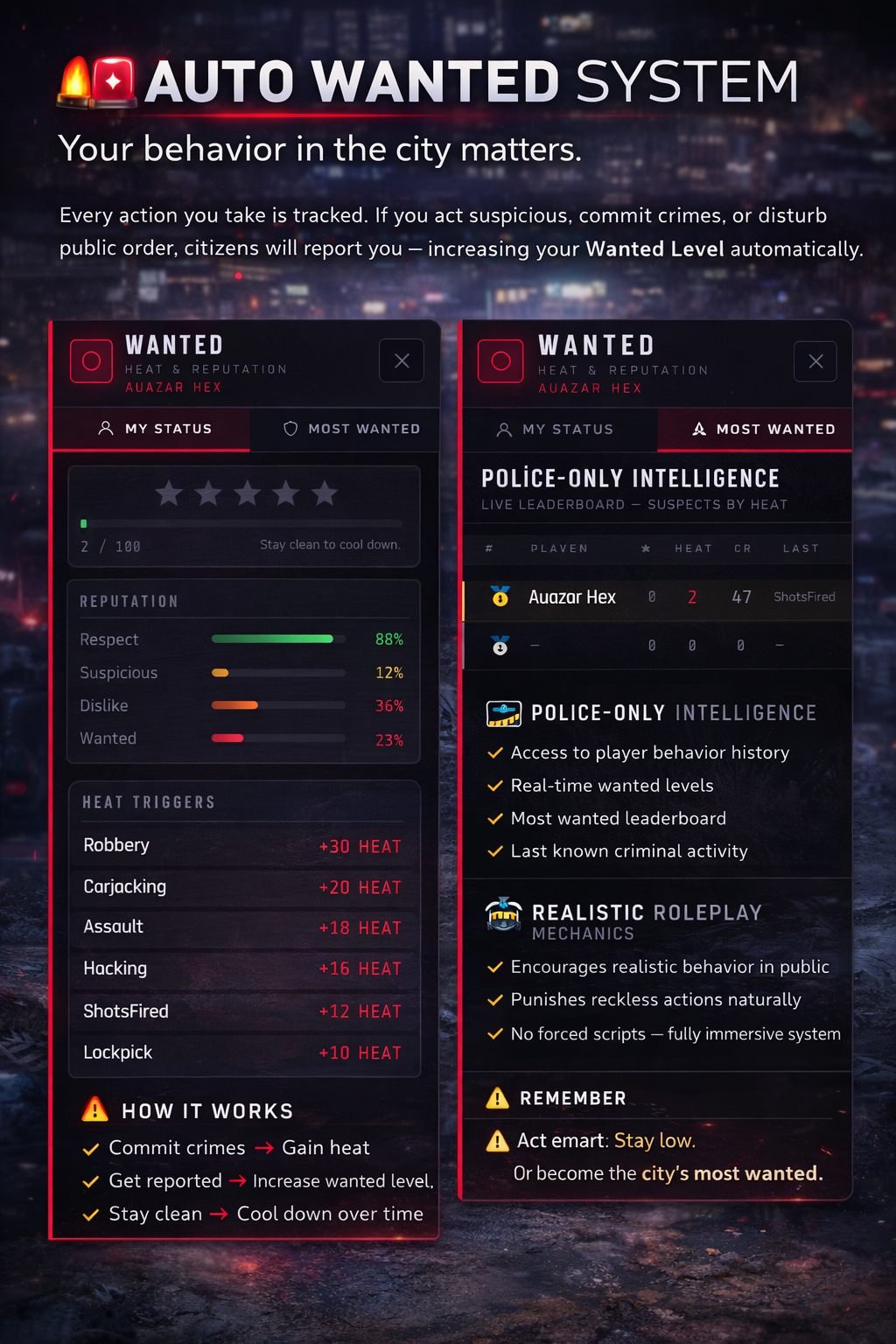 AUTO WANTED SRP
