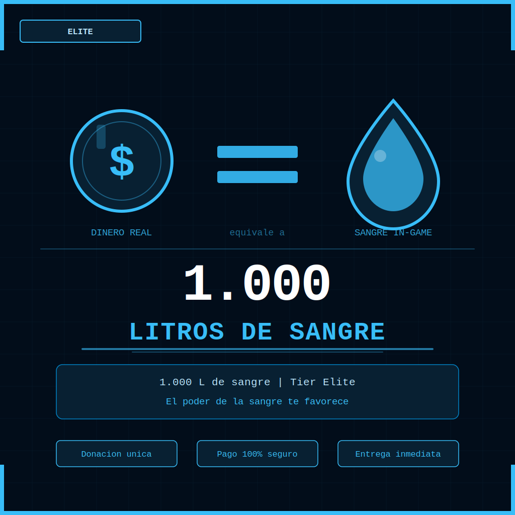 🩸 Transferencia Internacional de Sangre - 1,000 Litros