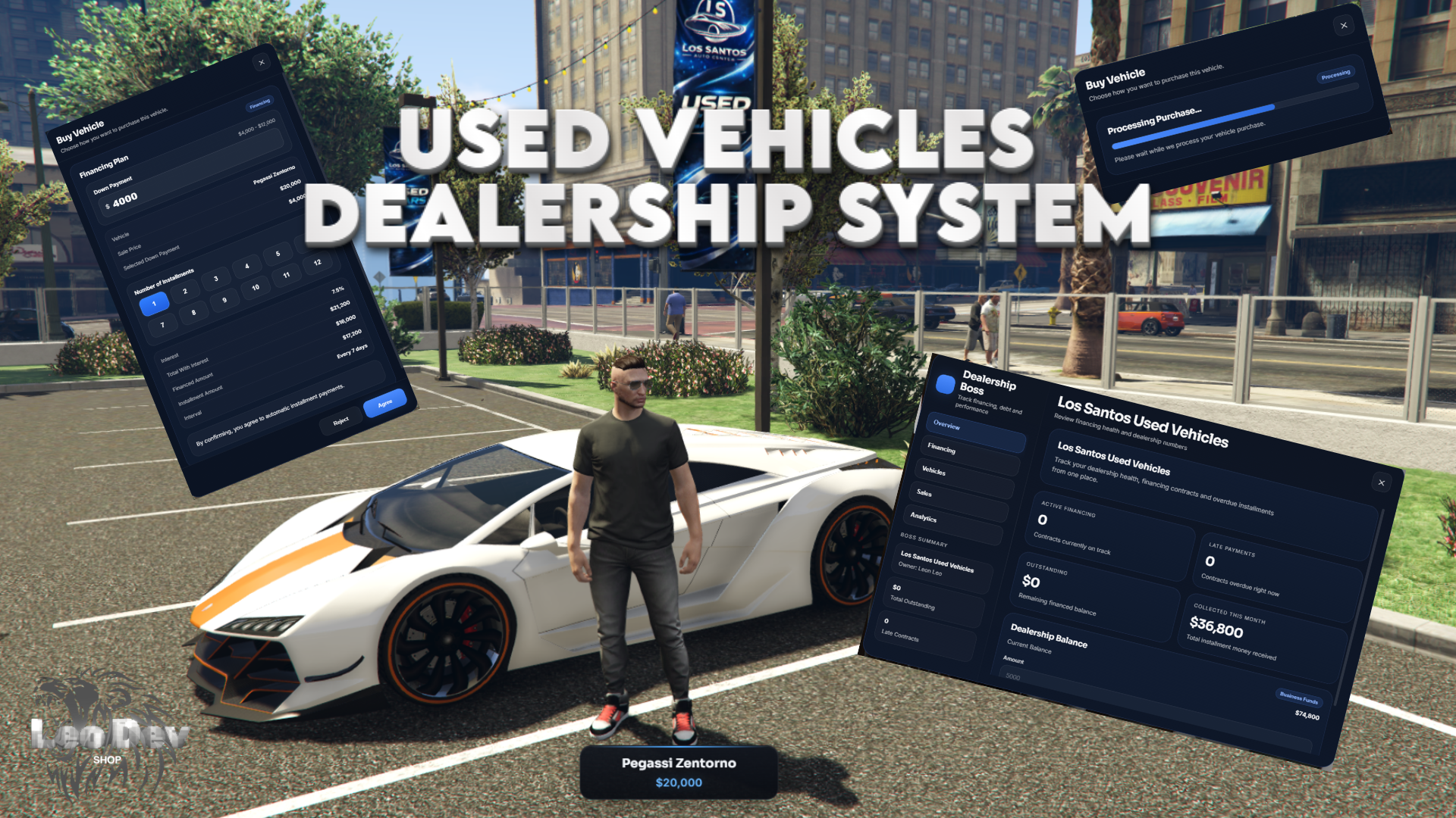 Used Vehicles Dealership System