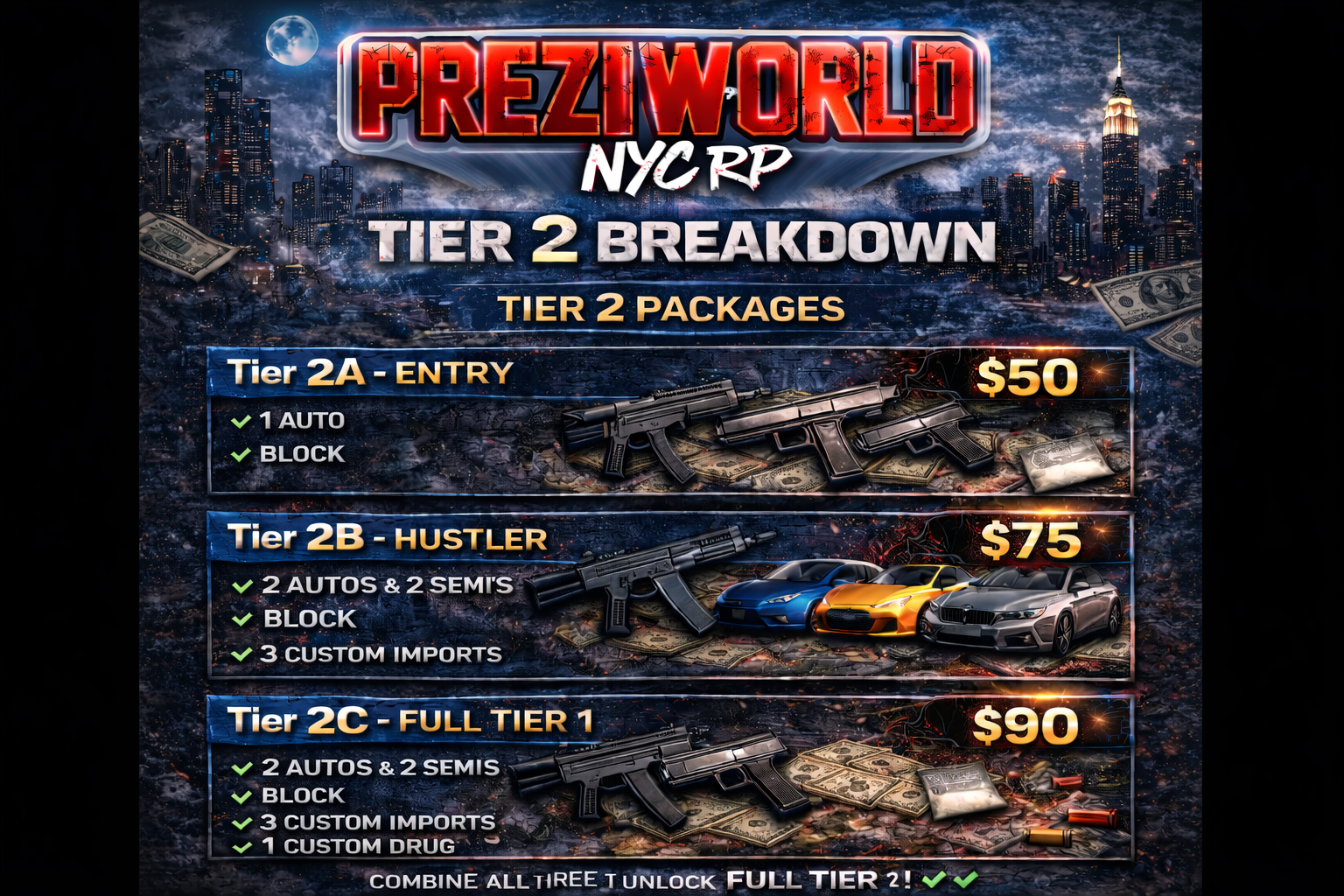 🔹 Tier 2C – Full Tier 2