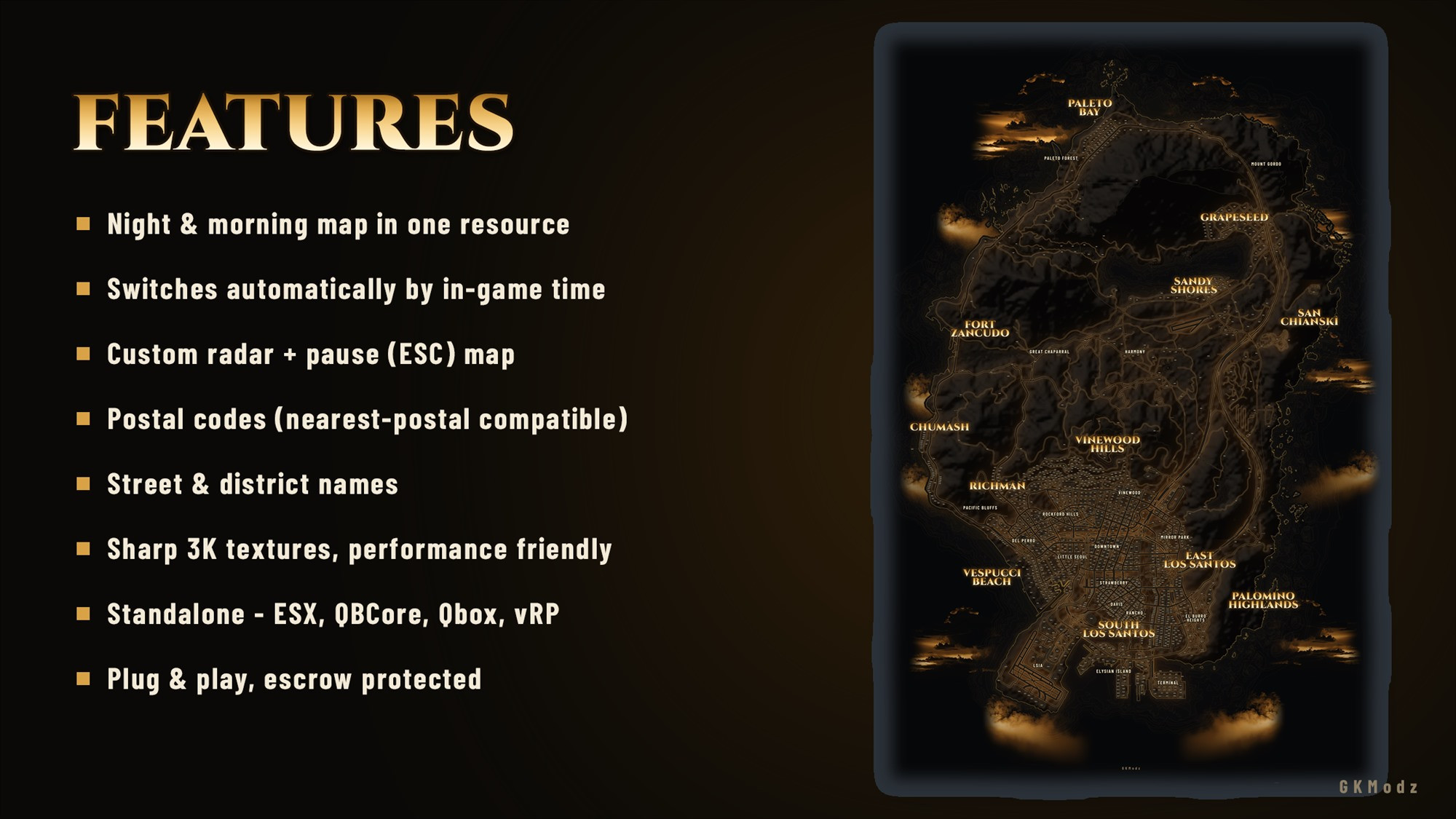 Aurum Minimap
