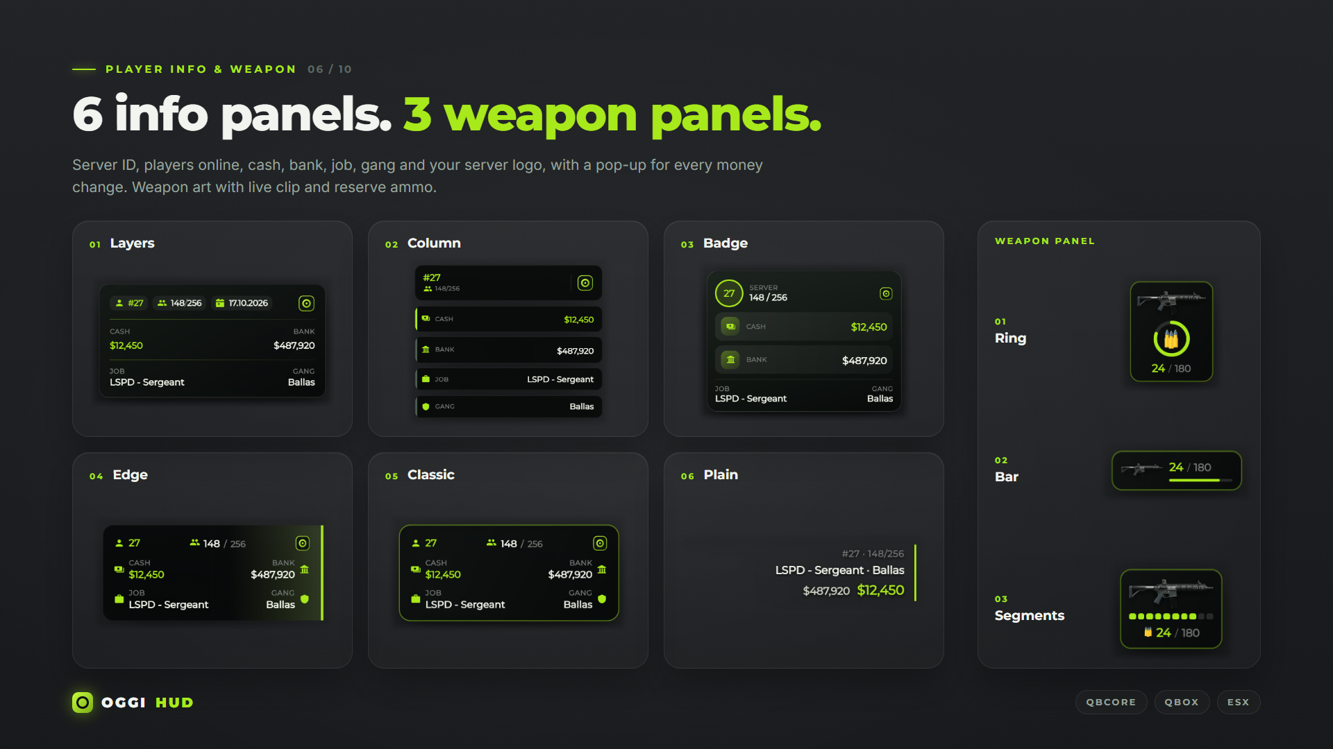 Oggi HUD | Customizable FiveM HUD for QBCore, Qbox & ESX