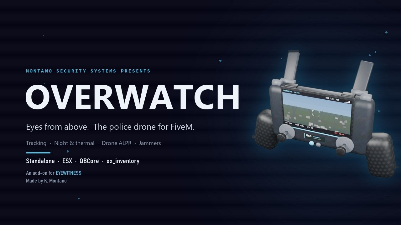 OVERWATCH by Montano Security Systems