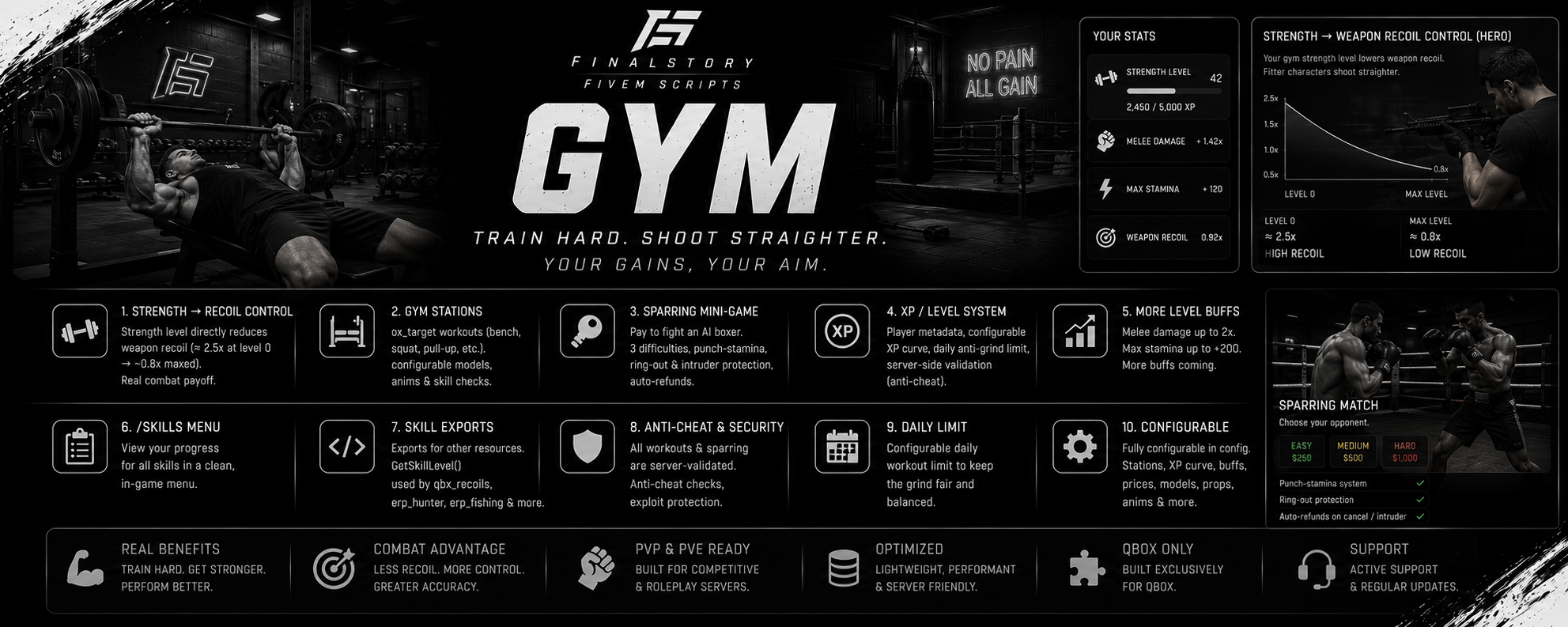 GYM