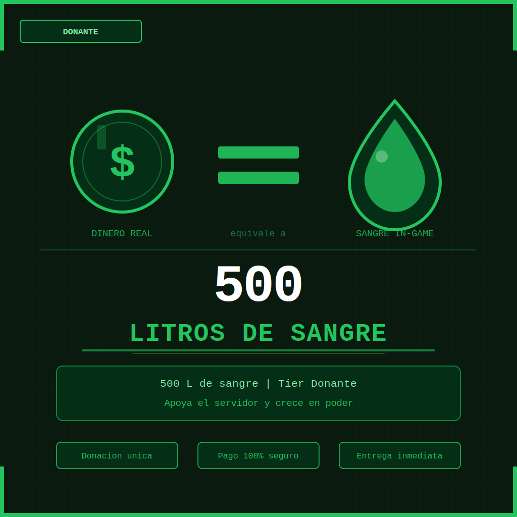 🩸 Transferencia Internacional de Sangre - 500 Litros