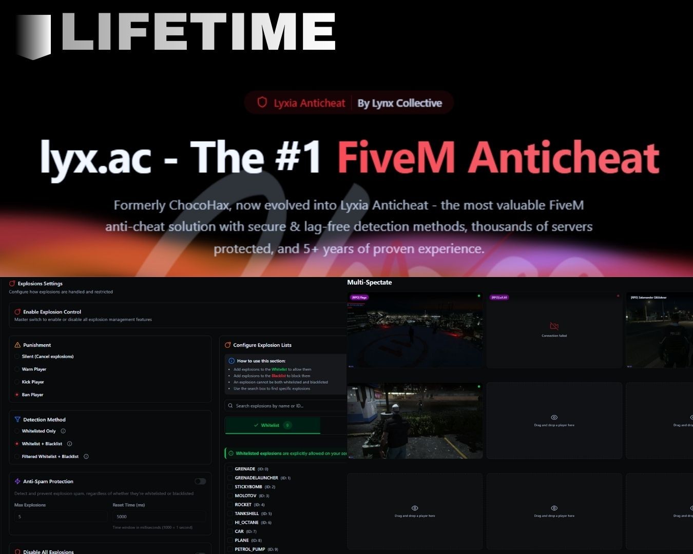 Lifetime