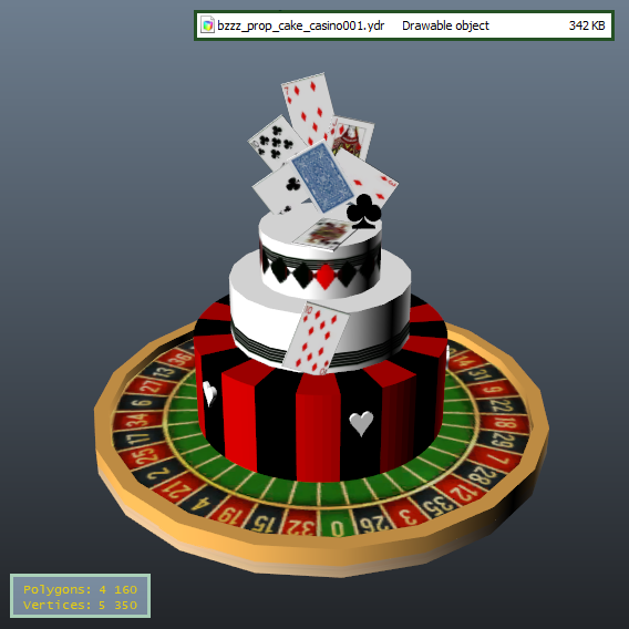Casino Cake