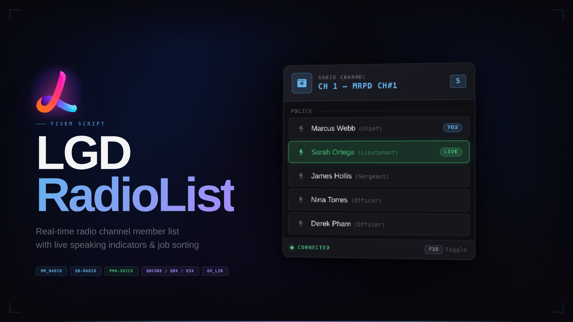 LGD RadioList Screenshot 1