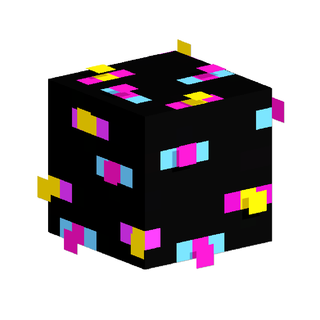 GKit | Abstraction