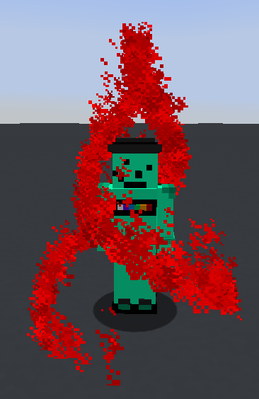 BlutHelix