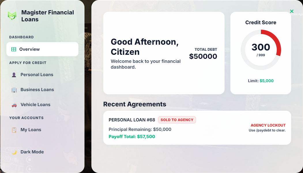 [ESCROWED] Magister Loans - #1 Financial Loans,  Credit System, and Debt Collection Business.
