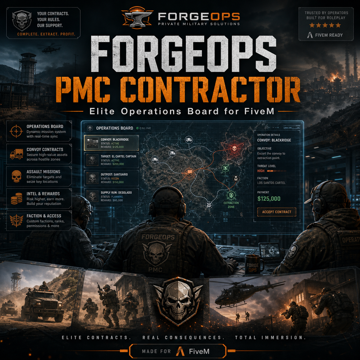 ForgeOps PMC Contractor