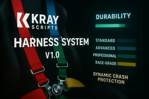 Harness System