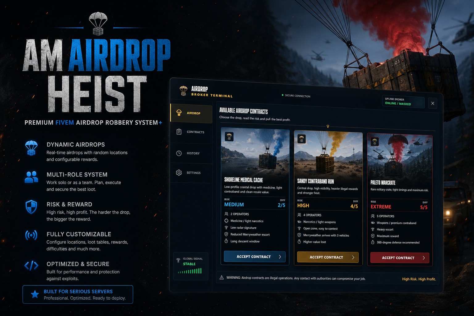 [ESX/OX] ULTIMATE AIRDROP HEIST 3