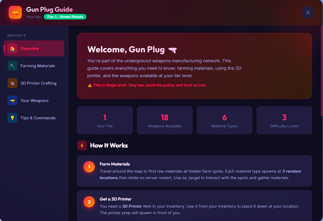 Tier 1 Gun Plug