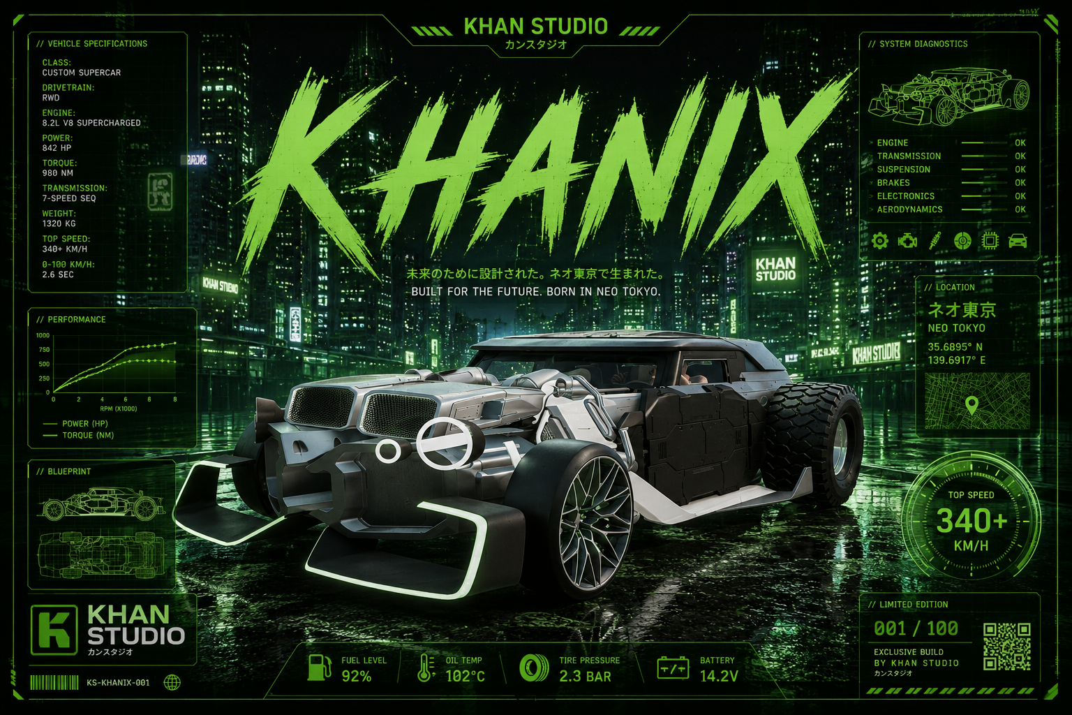 Khanix