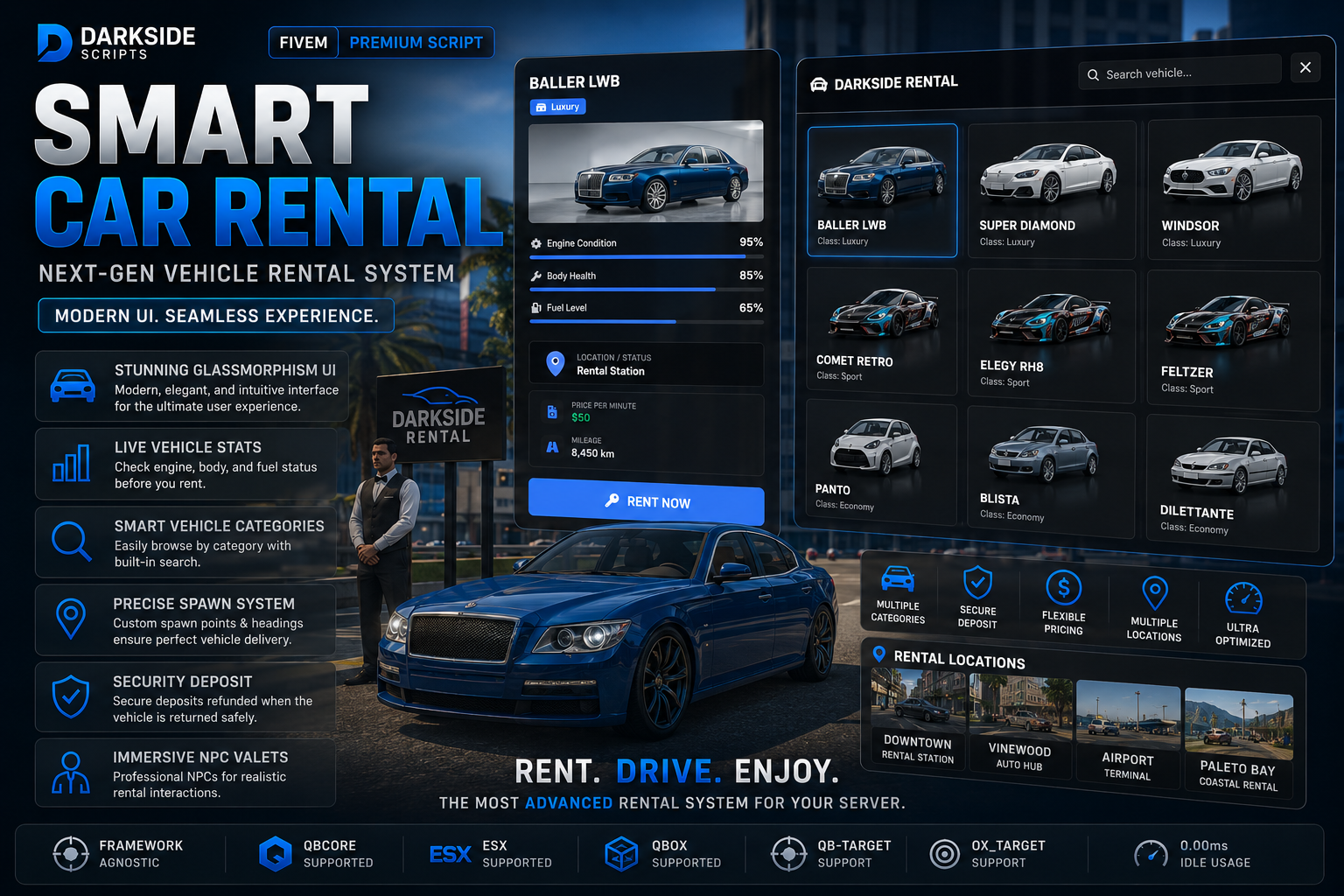 Rent-a-Car Script