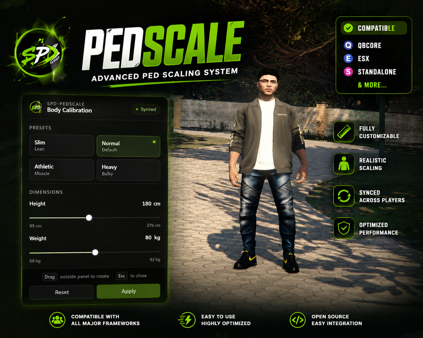 Ped Body Scale System