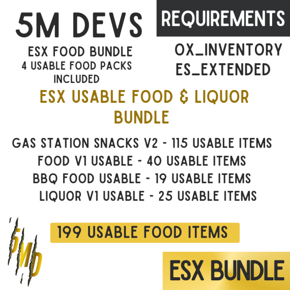 ESX USABLE FOOD & LIQUOR BUNDLE - ESX - 5M Devs by Lex420